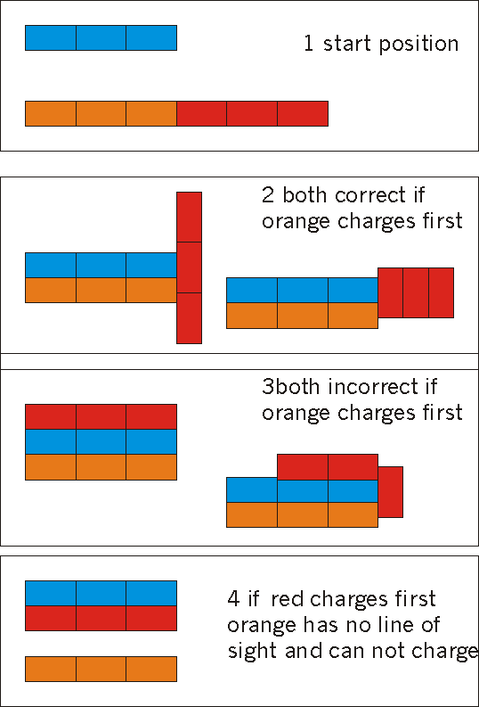 charge.gif (10205 bytes)